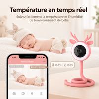 Température et humidité de la chambre affichées dans l’application