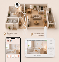 Caméra du babyphone veilleuse installée dans une chambre d’enfant