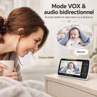 Mode ECO/VOX : l’écran se rallume dès qu’un son est détecté