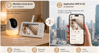 Écran parent à la maison, application mobile à l’extérieur