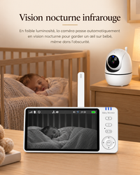 Vision nocturne automatique dès que la lumière baisse