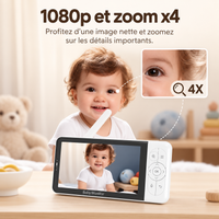 Zoom numérique 4× sur l’écran parent